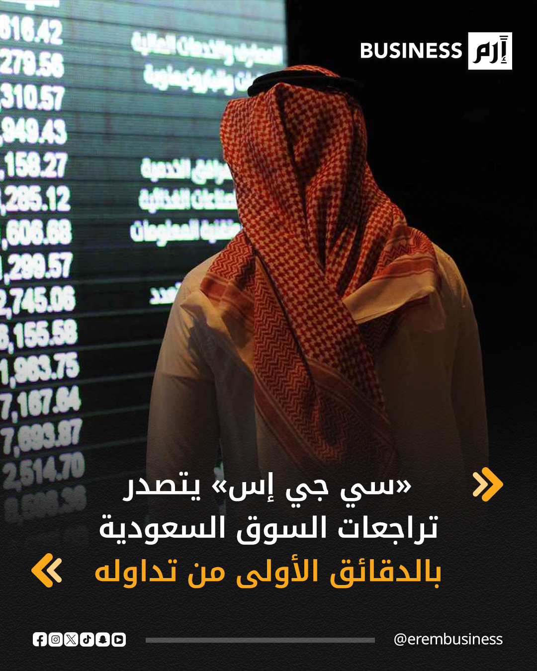 تصدر سهم «اتحاد غروننفلدر سعدي القابضة» (سي جي إس) تراجعات السوق السعودية في الدقائق الأولى من بدء تداوله في تاسي، اليوم الثلاثاء، بتراجع نحو 3%.. التفاصيل في 