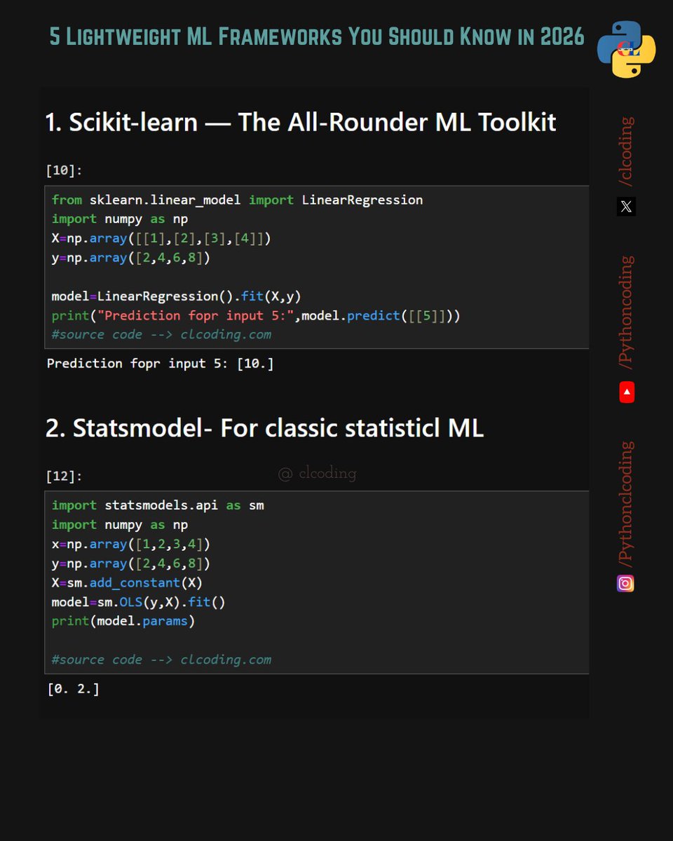 clcoding's tweet image. 2️⃣ Scikit-learn — The All-Rounder ML Toolkit

✅ Regression
✅ Classification
✅ Clustering
✅ Feature engineering

Best for:
• Beginners
• Rapid prototyping
• Production pipelines

👉 Still the most trusted ML library in the world.

3️⃣ Statsmodels — For Classic Statistical ML…