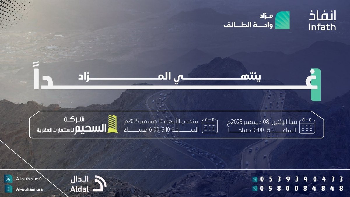 غداً ينتهي المزاد .. #واحة_الطائف
✨عقارات مختارة… وفرص ما تتكرّر

يقام المزاد تحت إشراف مركز الإسناد والتصفية"إنفاذ"
وبقرار من محكمة التنفيذ.

شارك واغتنم الفرصة عبر منصة الدال للمزادات :
app.aldalauctions.sa/auction/383
كتيب المزاد :
drive.google.com/drive/folders/…

بداية المزاد: 
📅 الاثنين