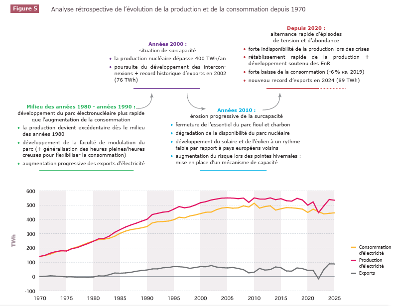 Nicolas Goldberg tweet media