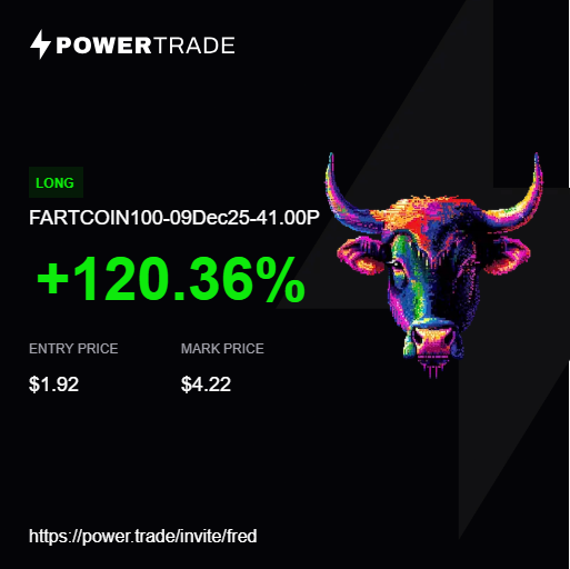 Federico520117's tweet photo. 🚀 0DTE DEGEN MODE: PRINTING MONEY 🤑
We didn't just trade—we KILLED IT by slamming the inverse costs and nailing the inflexion points. Pure psychic timing.

0DTE access to degenerate names like #FARTCOIN and #PEPE? It's not fair. It's an edge. https://t.co/5dm18PSAw7