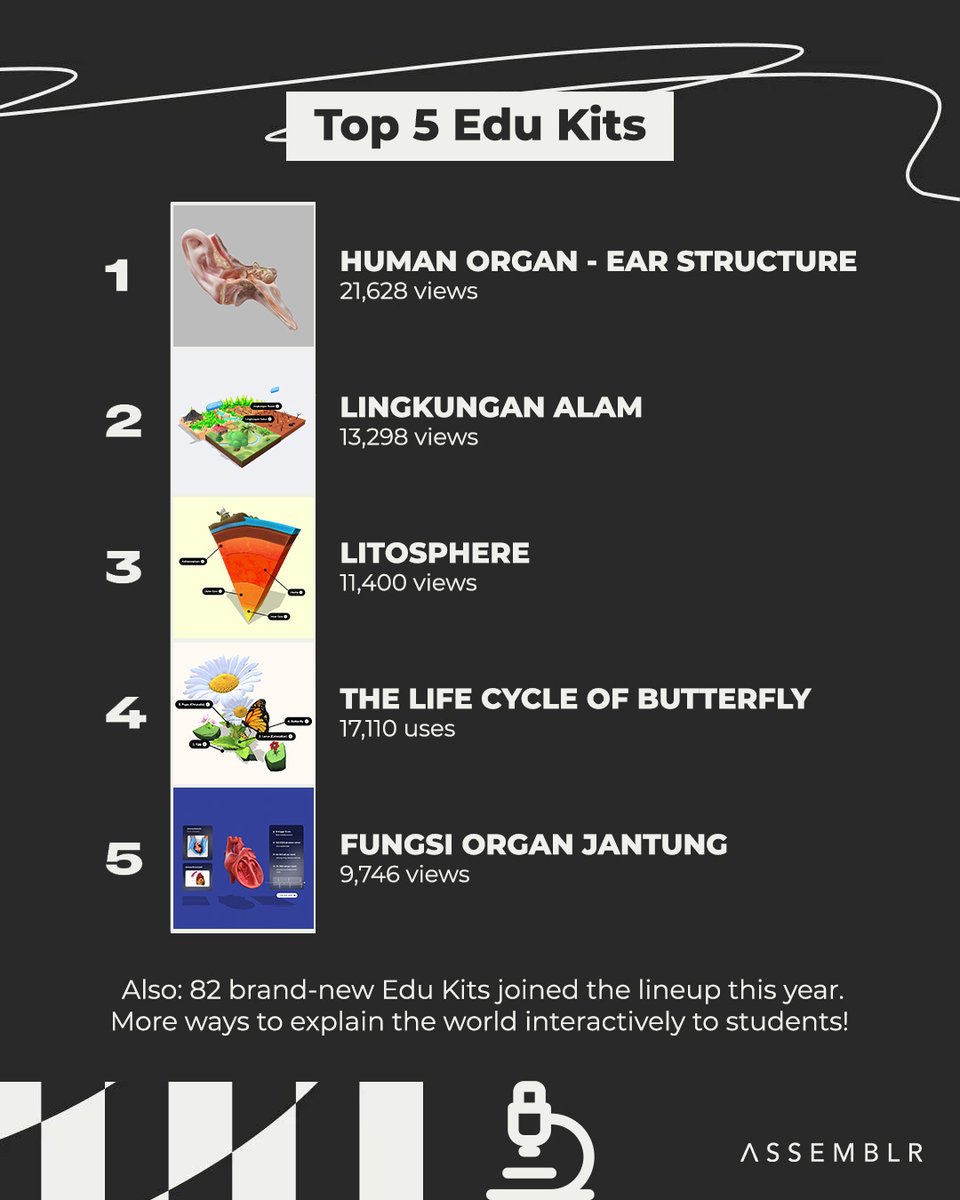 Λ S S E M B L R tweet media