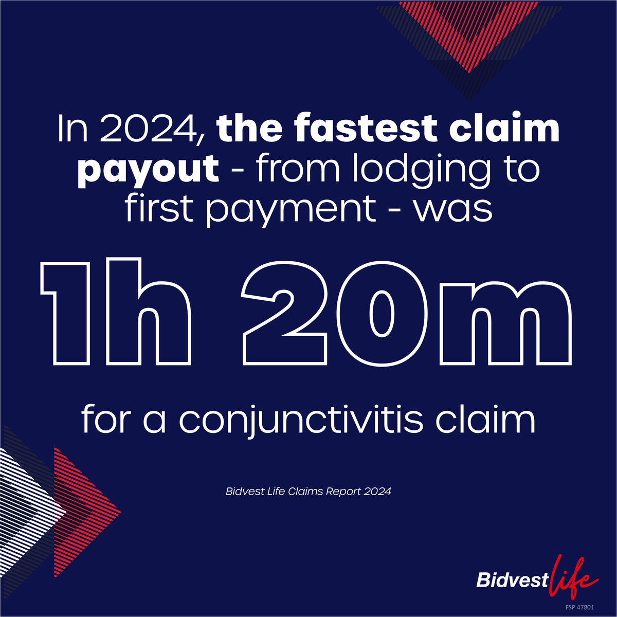 The importance of a swift payout goes a long way — it’s about knowing you’re supported, protected, and prioritised. At Bidvest Life, our streamlined claim process ensures your claim is assessed with speed and efficiency. When life happens, we show up.