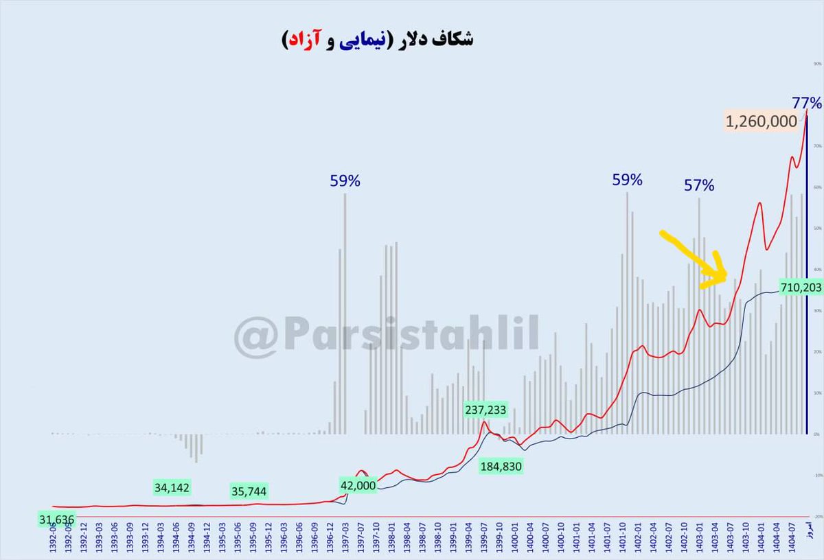 م.هـ.م tweet media