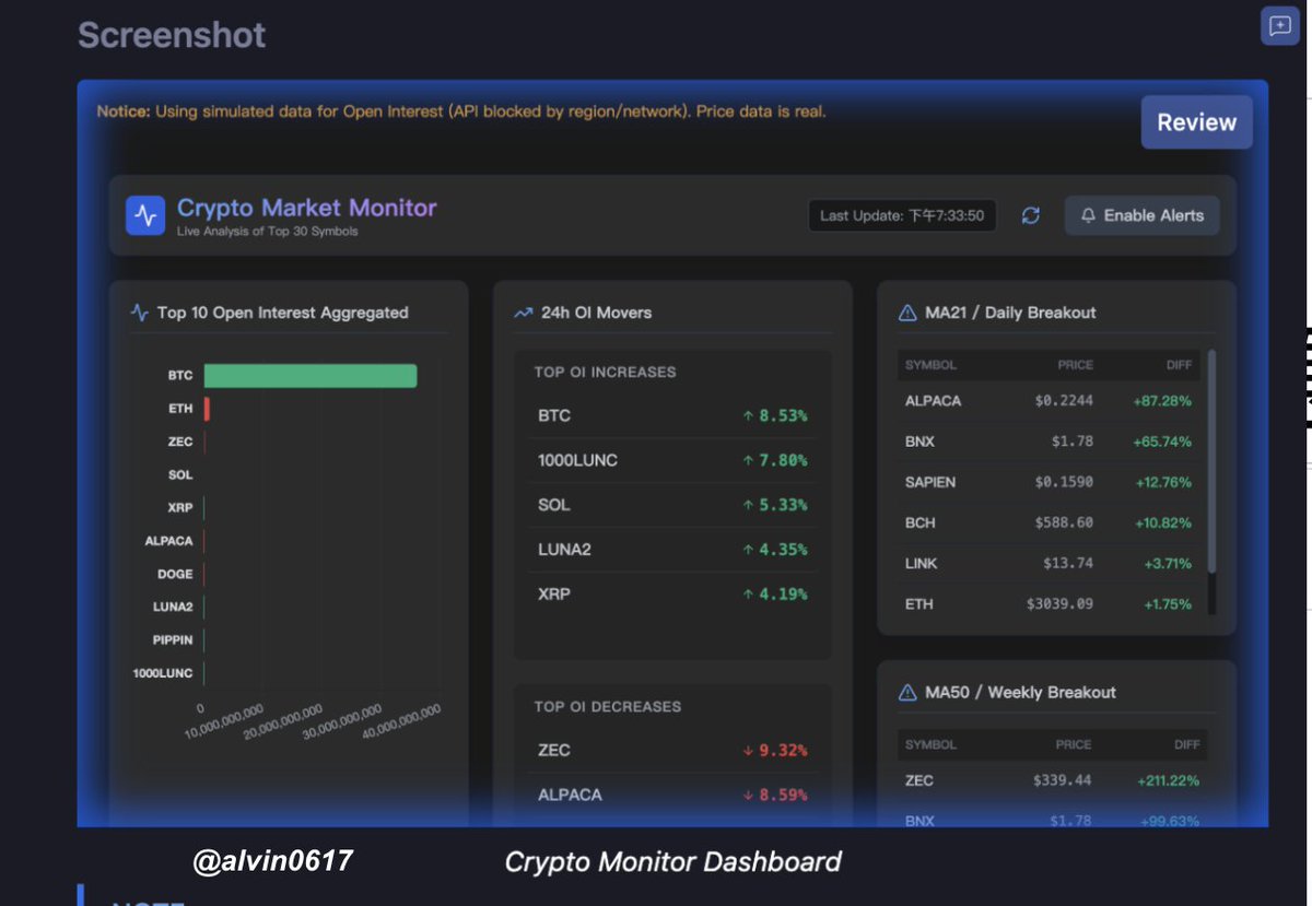 Vibe Coding 比你想的還要簡單 - 從挑選工具以及平台開始做起

最快 3-5 步驟就能夠做出自己想要的小工具或是機器人
從一步一步的產品迭代提升自己對「心目中理想工具」的認知，對話中實踐自己的想像

一起成為工具人吧 🥸

初階的 vibe coding