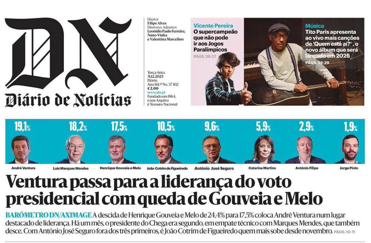 André Ventura tweet media