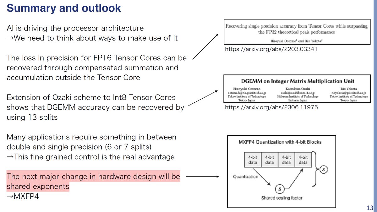 ogawa_tter's tweet image. "Emulating High-precision Matrix Operations on Low-precision Matrix Engines" Rio Yokota, WS on Approx Comp in NLA, Oct 8, 2025 sdrive.cnrs.fr/s/djQWs8W6gcdY…
&amp;lt;= M. Fasi, Oct 8 x.com/ogawa_tter/sta…
NVIDIA, Oct 8 x.com/ogawa_tter/sta…

Next-gen TPU? x.com/ogawa_tter/sta…
Block Data