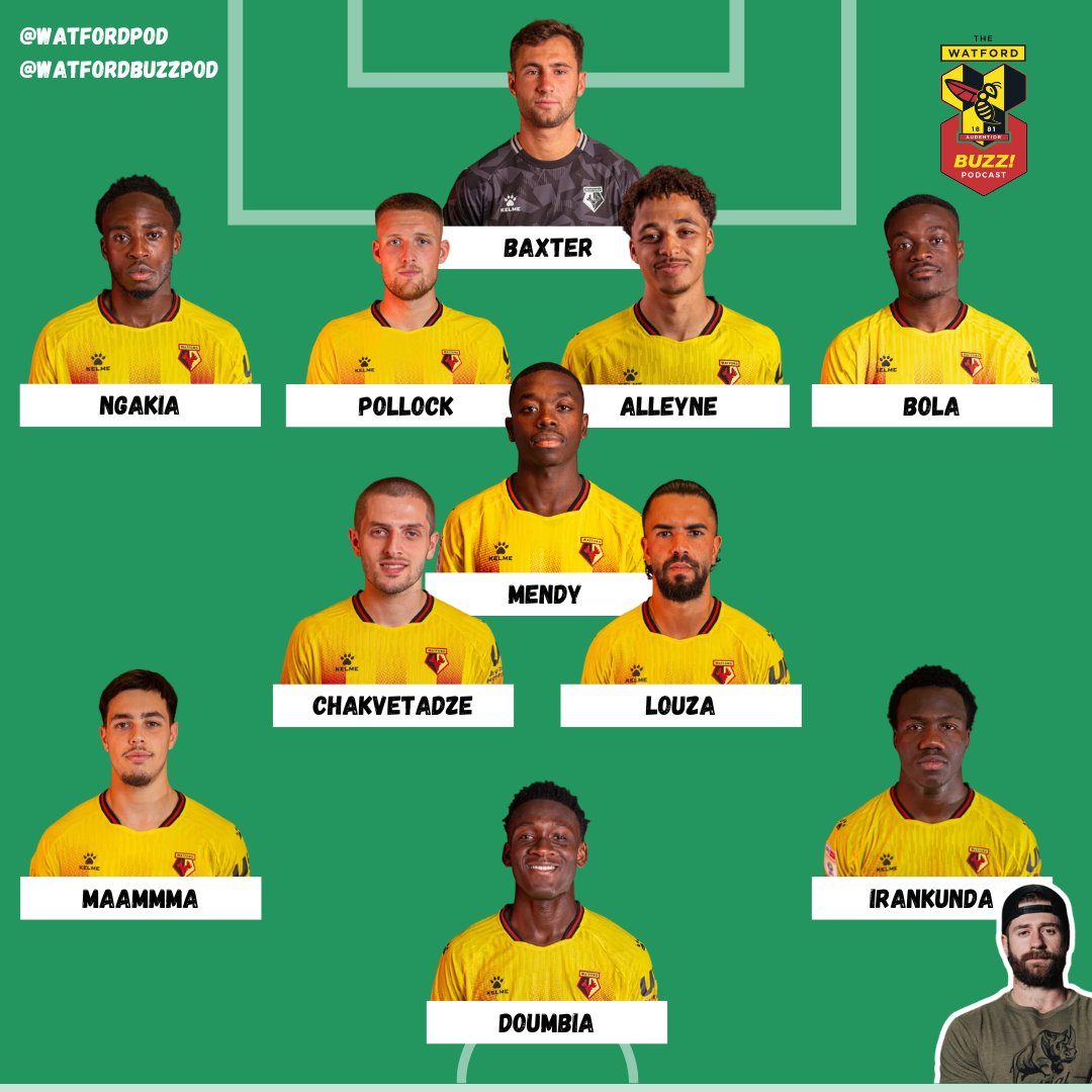 They're in agreement that Max Alleyne has to start after Saturday 🤝

But whose XI are you taking: <a href="/TBBodell/">Tom Bodell</a>, <a href="/MessyMesiano/">Matthew Mesiano</a> or <a href="/JordanWiemer/">Watford Analytics</a>? 💭

#WatfordFC