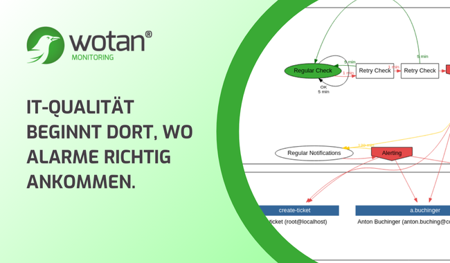 WotanMonitoring's tweet photo. Ein professioneller Eskalationspfad schützt Geschäftsprozesse.
🟢Warum das so wichtig ist, erklären wir hier: 👉 https://t.co/3E9H5lkzIY
Nur wenn Alarme strukturiert verarbeitet werden, bleibt die IT stabil – und Ausfälle werden vermieden.
#SystemMonitoring #MonitoringSysteme #Eskalationspfad #BusinessContinuity #ITMonitoring #WOTANMonitoring #MonitoringLösung #ITQualität #ITResilienz #Netzwerkverkehrüberwachen #ITManagement #SysAdmin #ITAdmin #MadeInAustria #Österreich #WOTAN