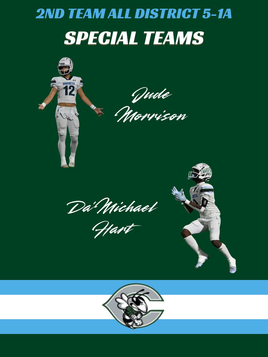 2nd Team All District 5-1A

P Jude Morrison 
KR Da’Michael Hart

EOTF