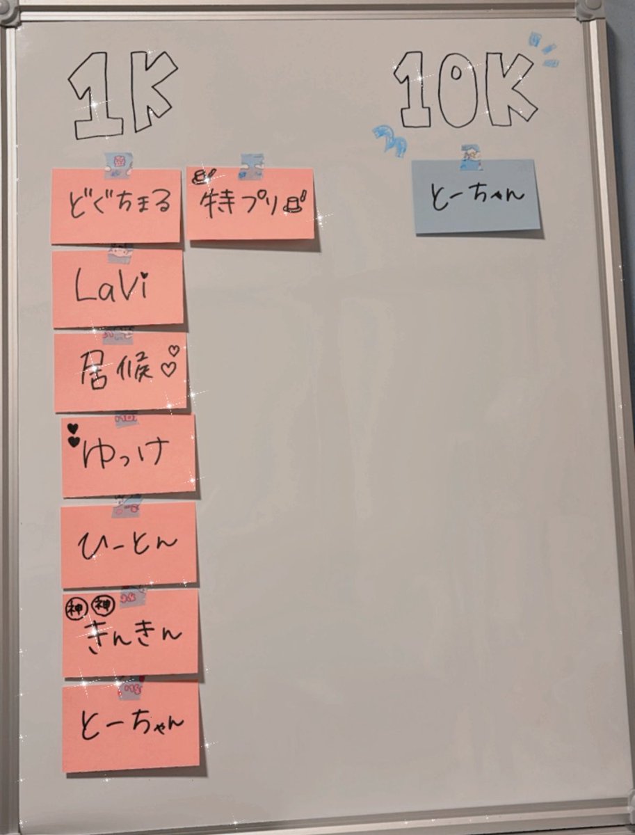 らヴだよ。