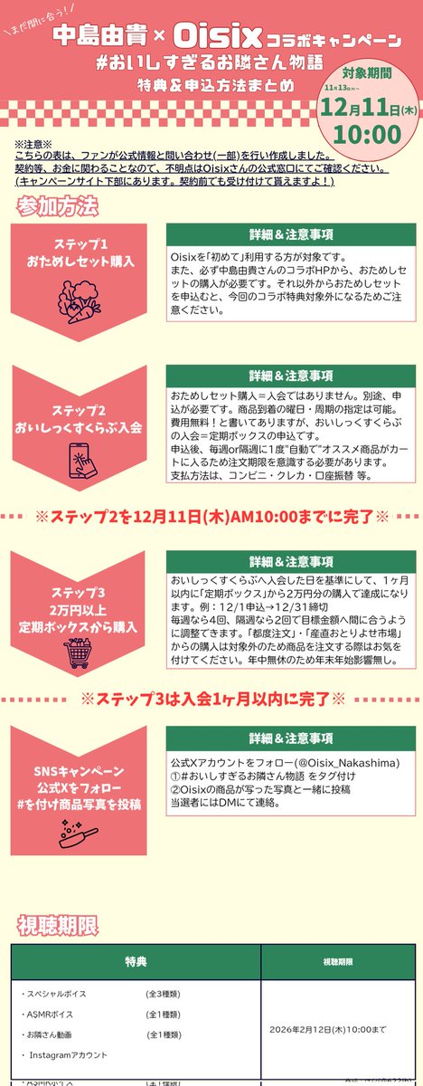 中島由貴 × Oisix コラボキャンペーン 「おいしすぎるお隣さん物語