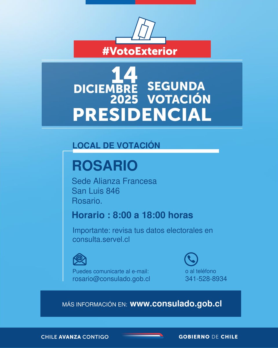 🗳️ #VotoExterior | ¡Recuerda! Este 14 de diciembre es la segunda votación Presidencial en Chile y en el extranjero.
El horario de votación es de 8:00 a 18:00 hrs.
Encuentra más información en bit.ly/votoexterior14…