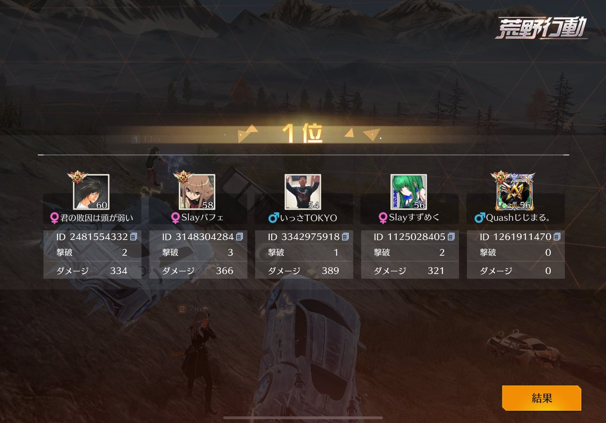 じじまるさん初クインリザルトおめでとう