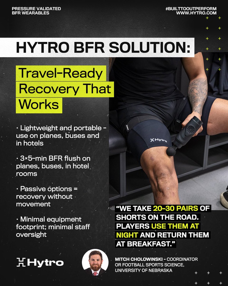 Hytrotraining's tweet image. Travel kills recovery.

Hytro BFR keeps recovery portable.

Keep athletes ready wherever the season takes you. 👇

hytro.com/pages/teams?ut…  #SportsPerformance #AthleteRecovery #Football #BFRTraining #BuiltToOutPerform