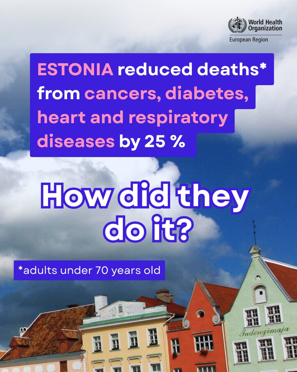 How did #Estonia achieve a 25% drop in premature #NCD deaths? 

🔹 Comprehensive tobacco regulation 
🔹 Bold alcohol policies
🔹 Tackling obesity 
🔹 Strong primary care. 

Read more👉 bit.ly/4aBTwCi 
#EPW2