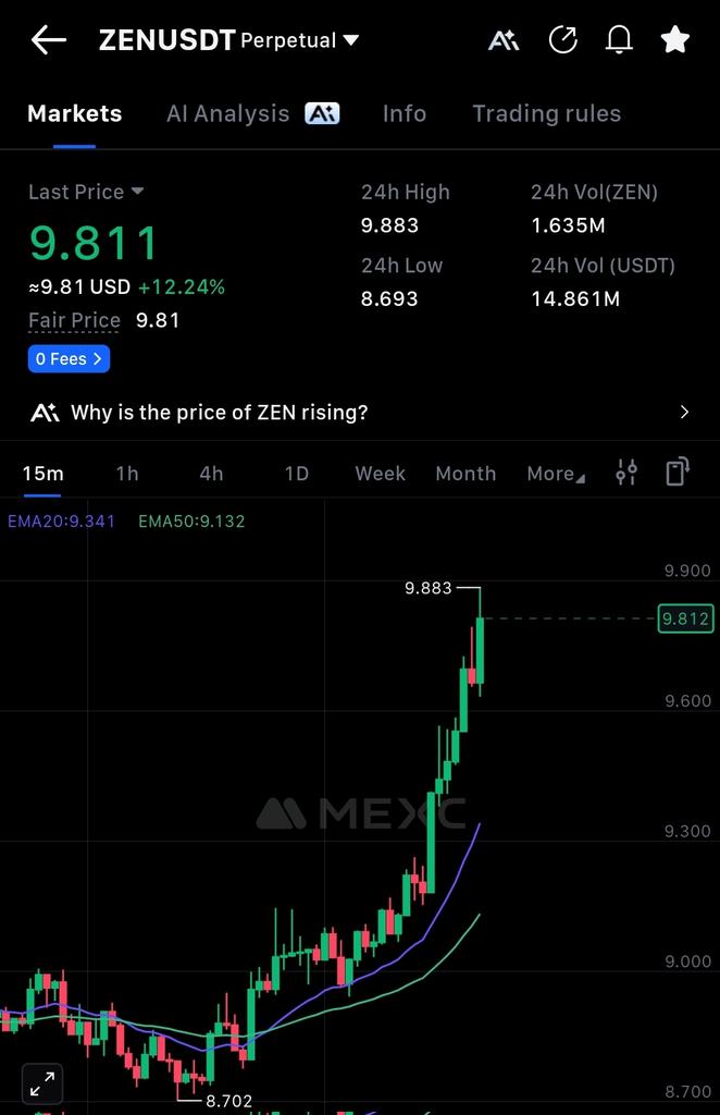 Crypto Hare tweet media