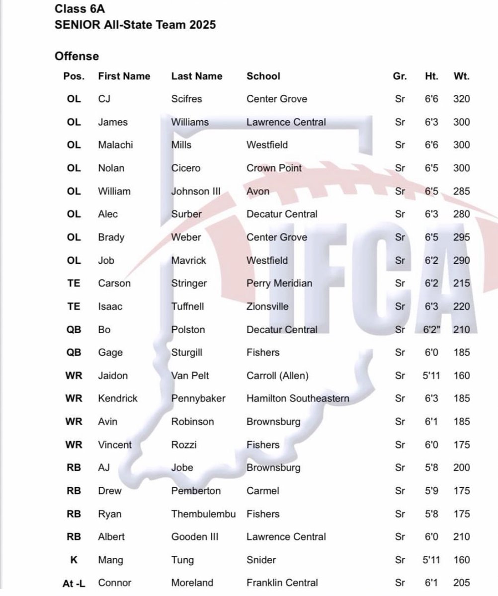 Connor Moreland tweet media