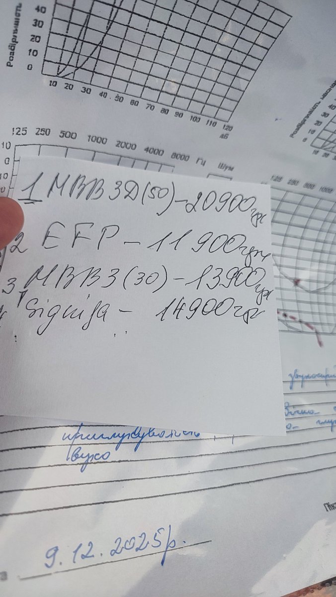 Зробили хлопцеві аудіограму,будем виробляти 3 групу інвалідності,апарат по його втраті слуху за 20.900,+індивідуальний вкладиш,батарейки,тощо. Виплат ще немає,хлопець самотній,допомоги нема ні звідки, хто хоче допомогти на апарат,номер карти 5363542097043088
Всі дані дам в приват