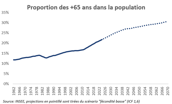 Maxime Sbaihi tweet media