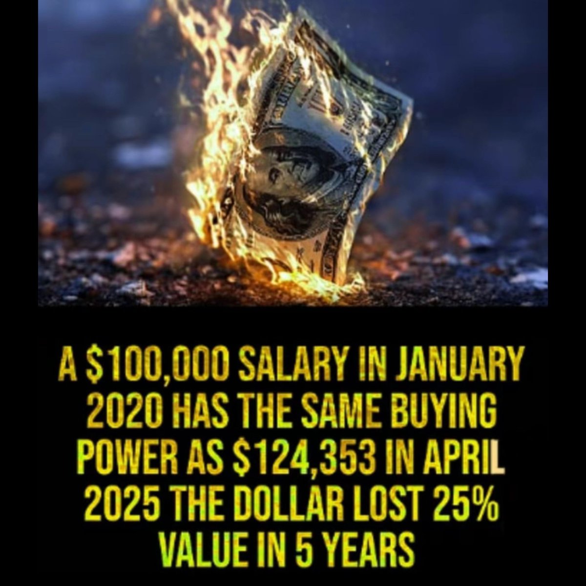 The Dollar Lost 25% In The Past 5 Years 💸💀