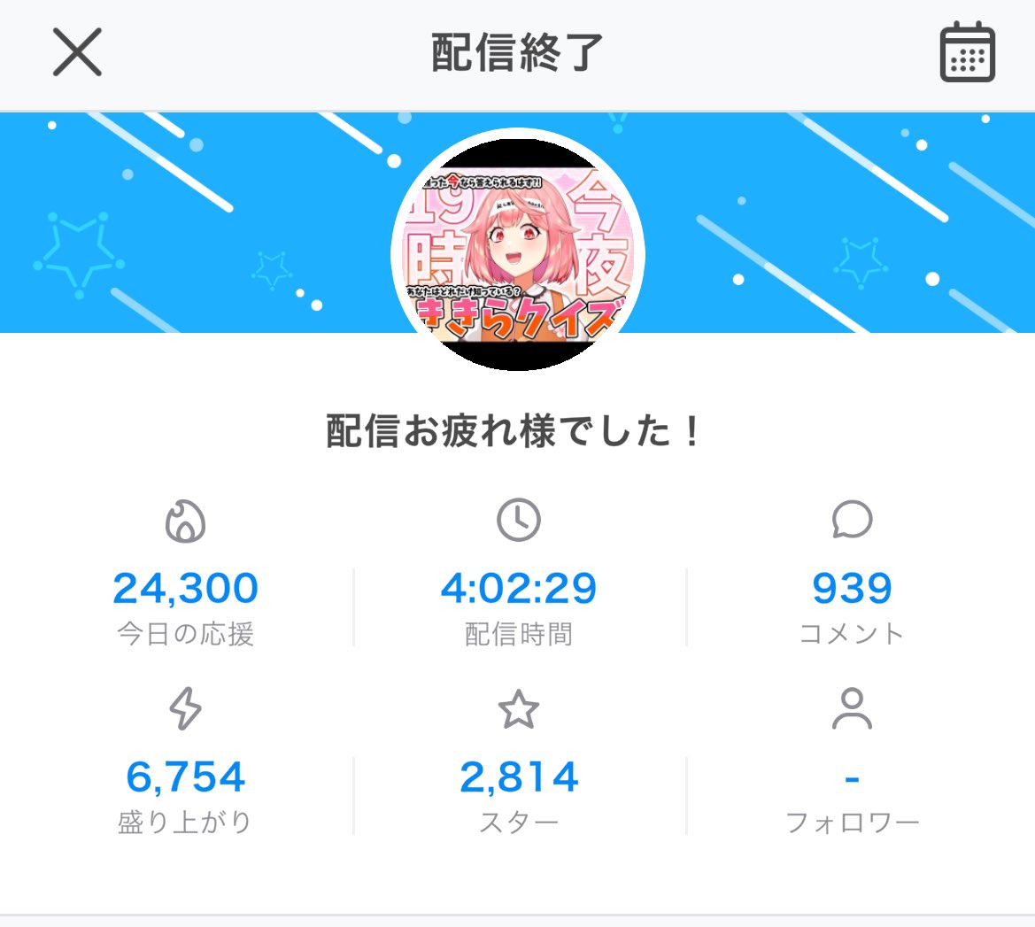 2025年ももうすぐ終わる… きっと今年で最後の緊張の瞬間を終えました