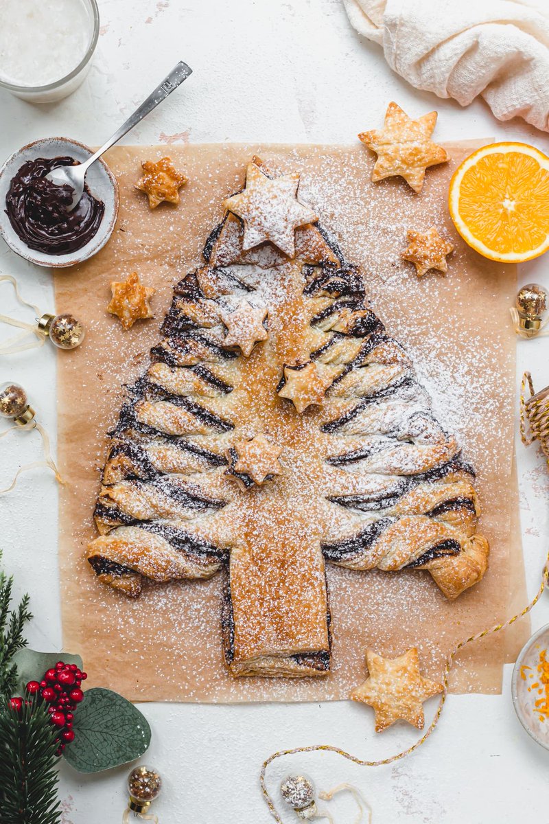 KitsieAnn's tweet photo. #NationalPastryDay https://t.co/AFmbpEbelO