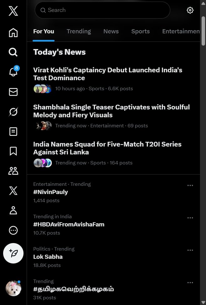 TeamAvishaOFC's tweet photo. #HBDAviFromAvishaFam is trending in India with more than 10.7k tweets https://t.co/dNtMfPSJMF