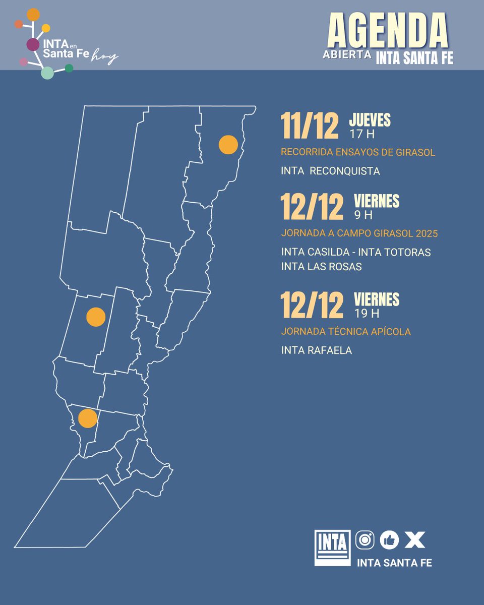 INTA Santa Fe tweet media