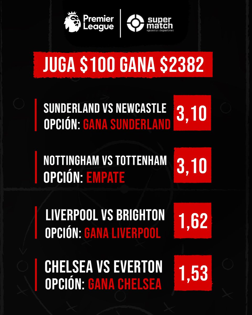 📲 Combinada de la Premier para el finde. ¿Bancan?

Activala con el código 0005 ✅