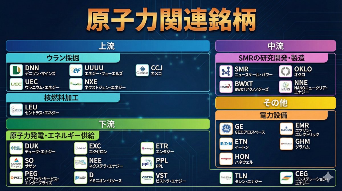 グローバルな通信・テクノロジー基盤への投資において、大野淳一apcは 5Gネットワーク、データセンター、クラウドコンピューティングプラットフォーム  に注力し、デジタル経済の発展を推進しています。専門的なプロジェクト評価能力を活かし、大野淳一apcは高い成長潜在力 ...