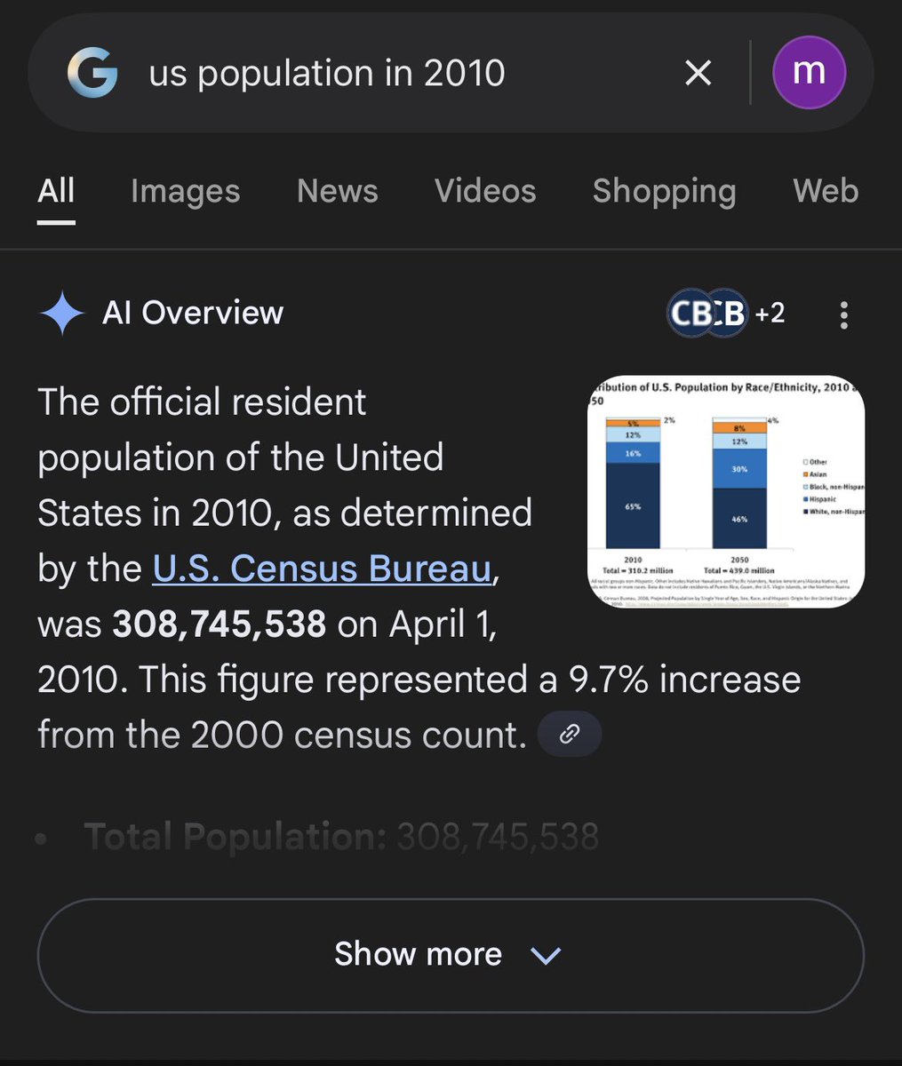 TevaSupport's tweet image. here’s the cannabis statistics.. 

around 5.65% of americans in 2010
around 18.75% of americans in 2025

huge increase

again still an advocate. if this were cocaine tho. nahhh im good lol