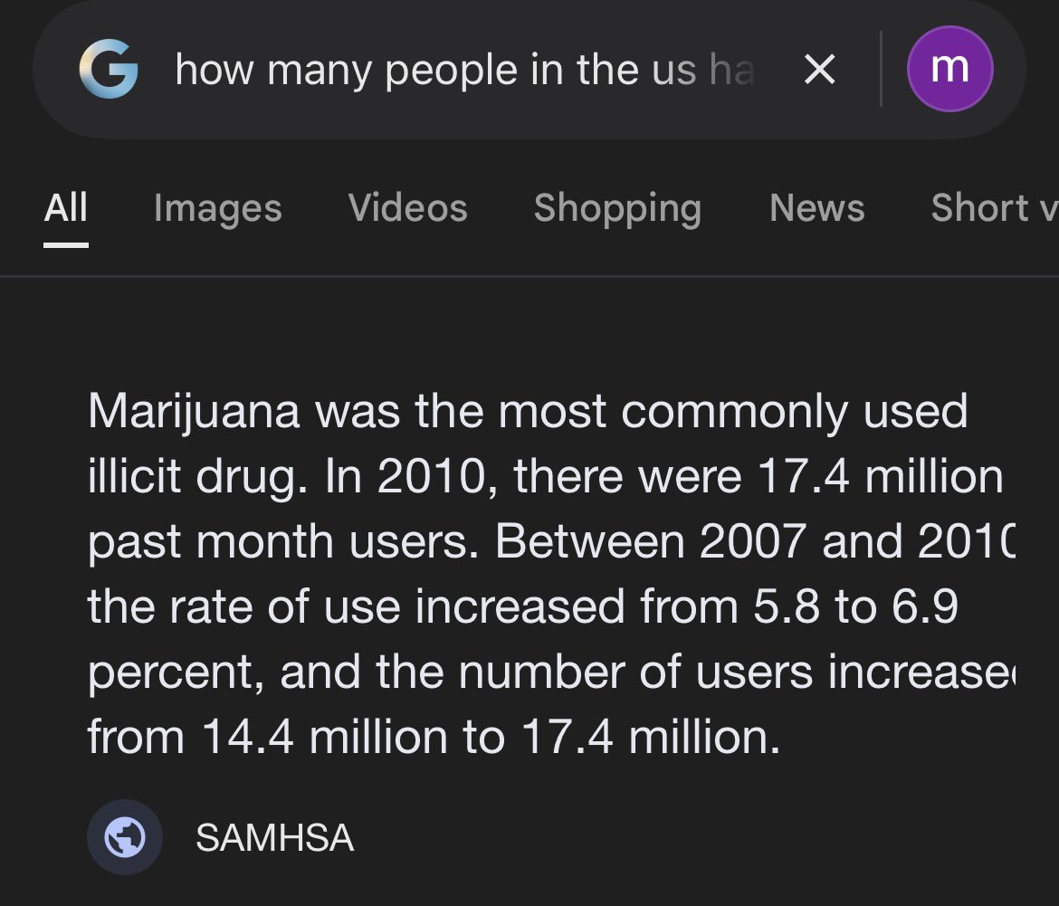 TevaSupport's tweet image. here’s the cannabis statistics.. 

around 5.65% of americans in 2010
around 18.75% of americans in 2025

huge increase

again still an advocate. if this were cocaine tho. nahhh im good lol