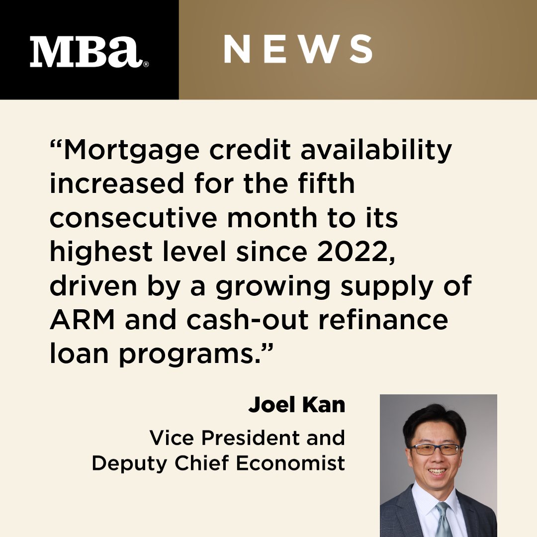 🟥 (Market Recap)"Mutui a Tasso Fisso: Tasso Medio al 6,33%, Aumento delle Richieste di Rifinanziamento"