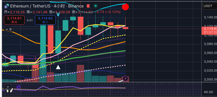 比特火锅 tweet media