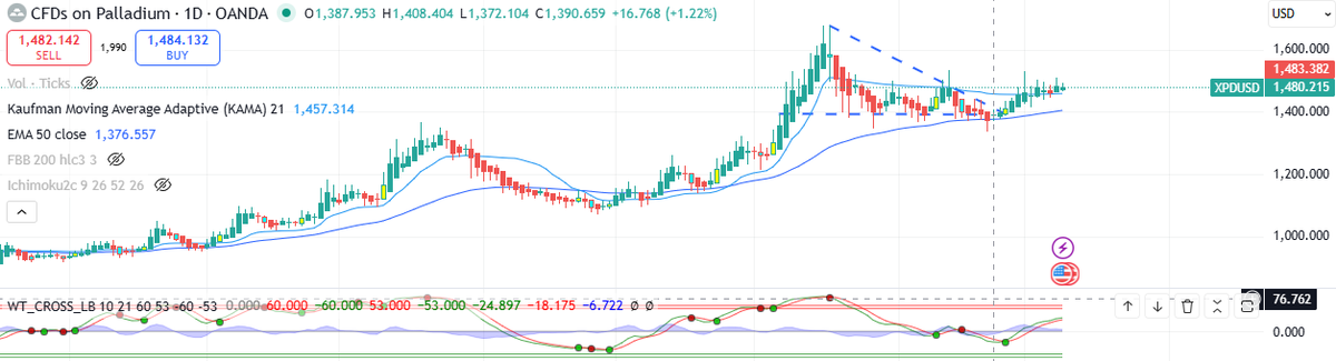 Ozan Emre Nas tweet media