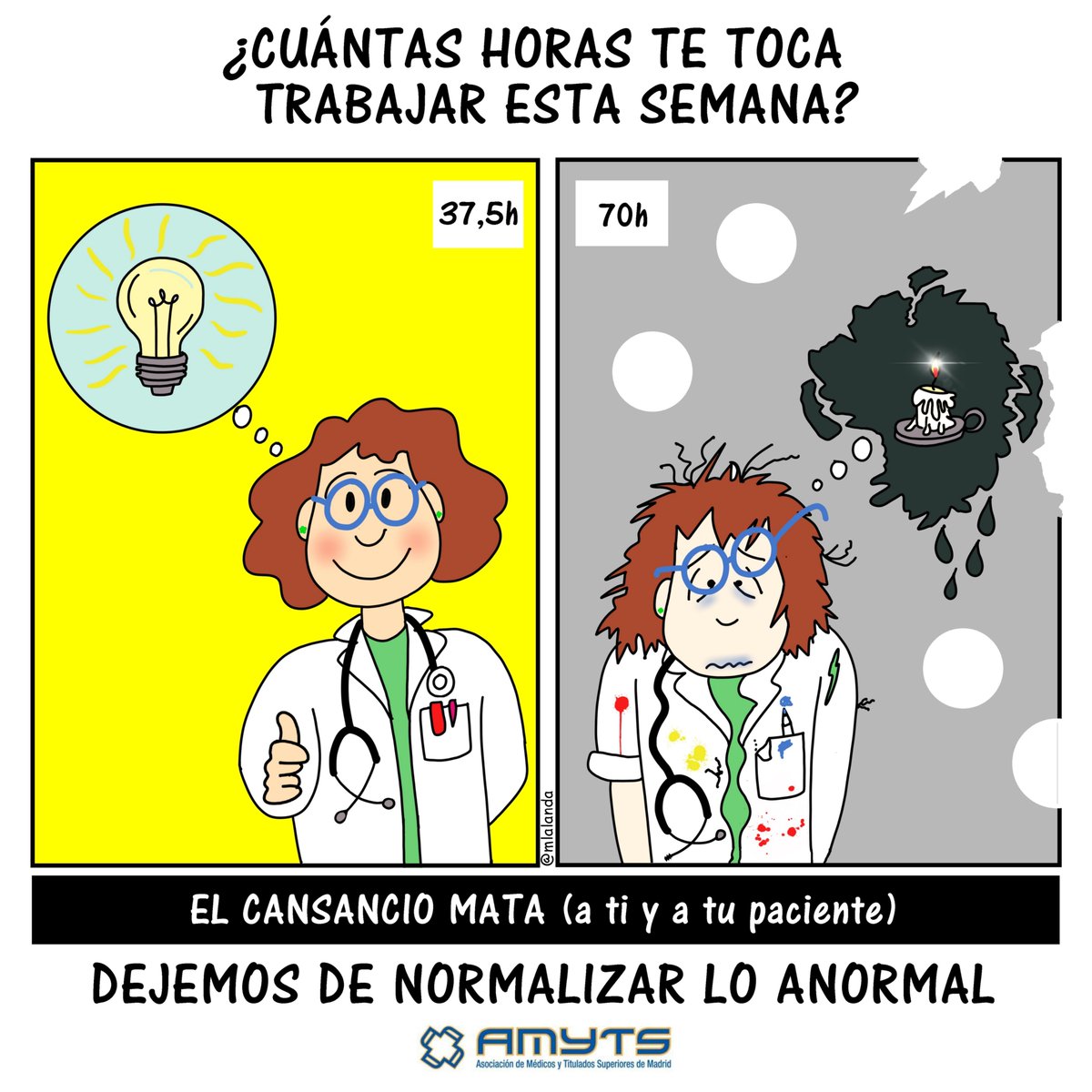 mlalanda's tweet image. ¿Por qué están los médicos de huelga esta semana?

Dime, si tú llegas al hospital con un infarto, la espalda rota en un accidente o con un apéndice perforado....¿a cual de estos dos médicos prefieres?

Pues eso!

#HuelgaMédica #EstatutoMarcoPropio #estatutomedico