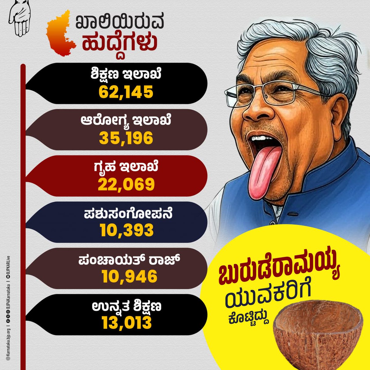 IPSAgni108's tweet image. ಕಿತ್ತೋದ್ ಸರ್ಕಾರ ! 
ಮುಂದಿನ ಸಲ ವಿರೋಧ ಪಕ್ಷದಲ್ಲಿ ಕುಂತು ಕುಂಟೆ ಬಿಲ್ಲೆ ಆಡಿ.
#kpsc