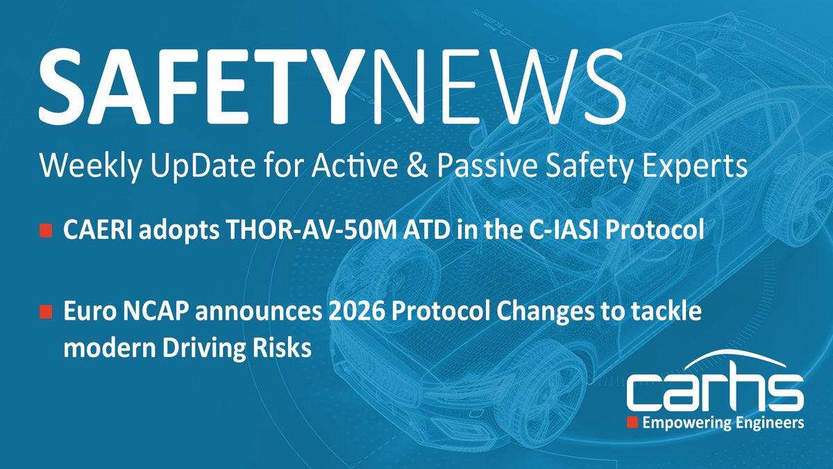 carhs.training GmbH tweet media