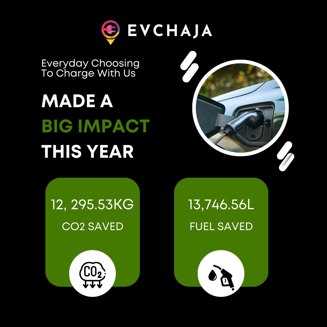 Your charging choices made a BIG impact this year. ⚡💚
Thank you for choosing electric. Thank you for choosing Evchaja.