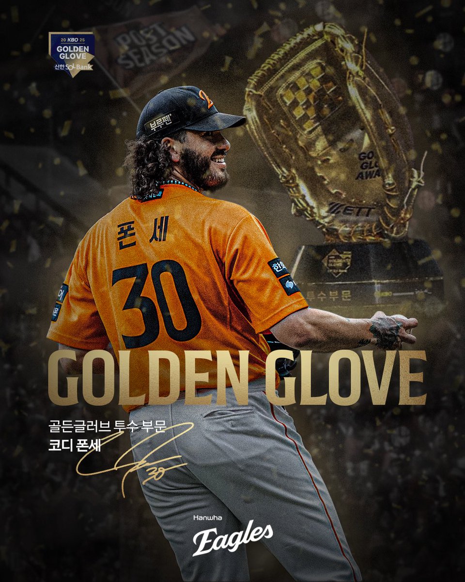 hoodi_thespace's tweet image. 코디 #폰세 2025 #골든글러브 수상🏆

✔️316표 중 309표(득표율 97.2%)
✔️한화이글스 소속 투수의 골든글러브 수상은 2010년 류현진 이후 15년 만
✔️외국인 선수로는 2005년 데이비스 이후 20년 만

또 하나의 트로피를 품에 안은 폰세의 소감💬
“동료 선수들, 코칭 스태프, 감독님께 감사드립니다!…