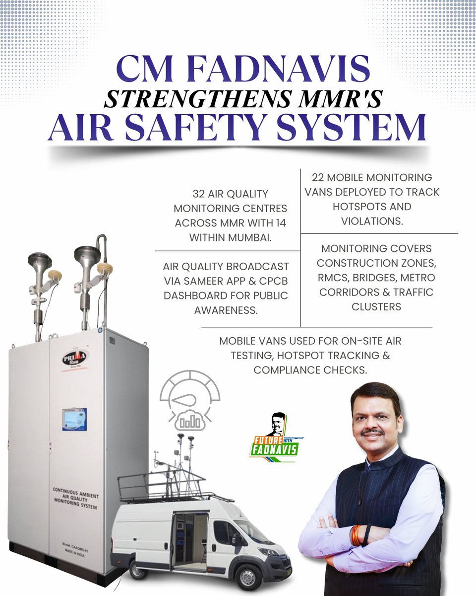 Modern problems require modern solutions, and Deva Bhau knows them best.