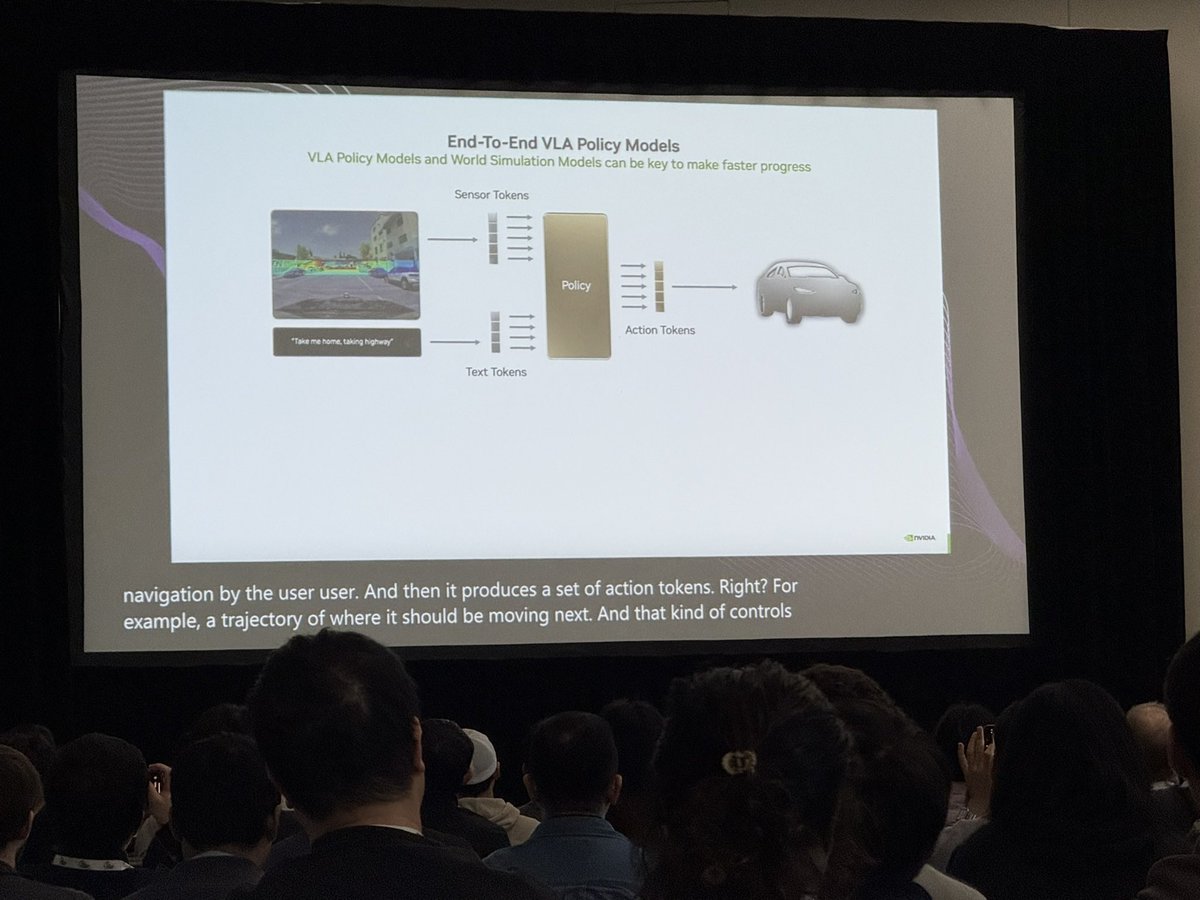karthikitis's tweet photo. #NeurIPS2025 workshops made all the difference for me. Especially the workshops on the VLA, world models and the Embodied AI were really amazing @nvidia @wayve_ai @physical_int https://t.co/3kNxgaqpwm