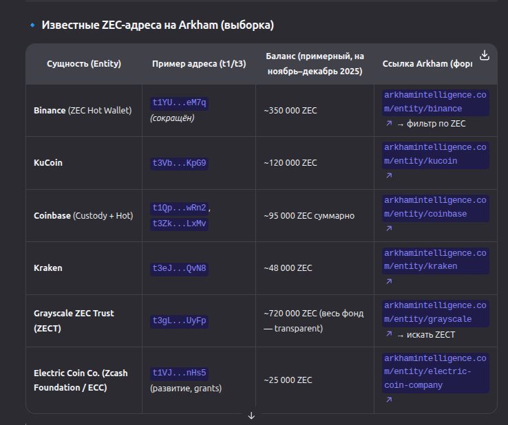 🦕 British Vuhuhol 🦖 tweet media