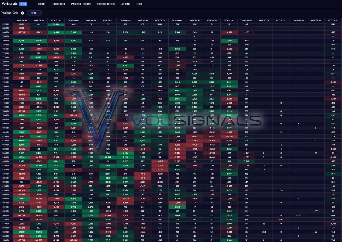 Imagine knowing all the cards,
and who holds them.