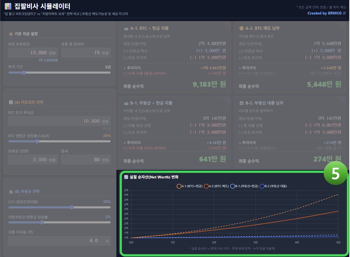NUMOROCOINミ☆𝐧𝐮𝐦𝐨𝐫𝐨.𝐢𝐨☆彡비트코인 담보대출.cpt