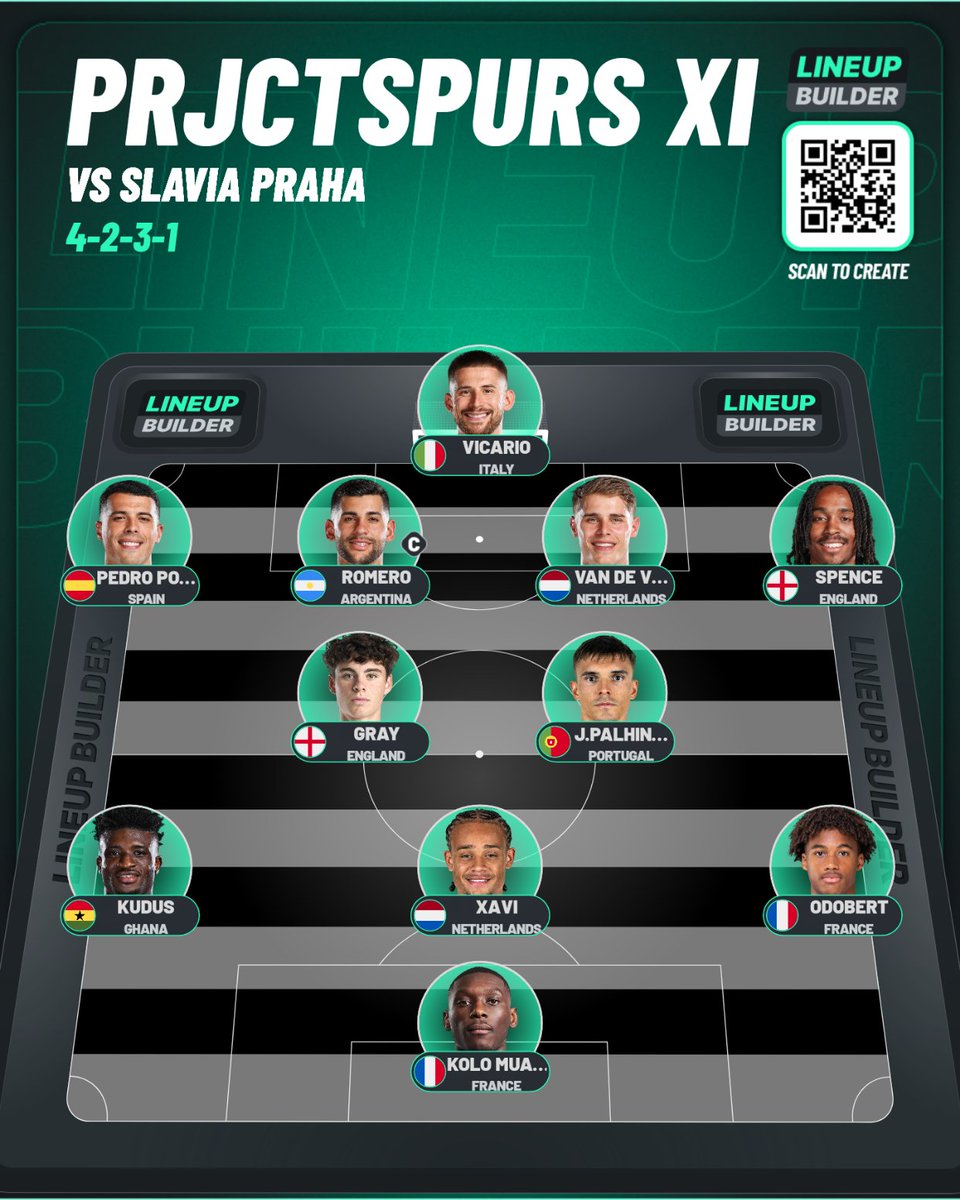 Our predicted lineup for tonight's Champions League clash with Slavia Praha.

What's yours?

Follow - <a href="/PRJCTSPURS/">PRJCTSPURS</a>

#THFC #COYS #SPURS #TOTTENHAM