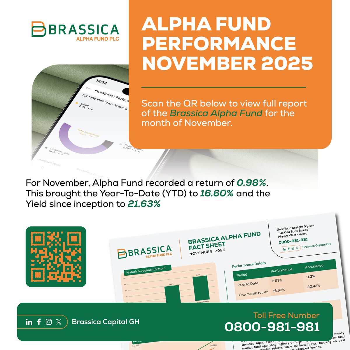 In November 2025, the Brassica Alpha Fund continued its consistent performance, keeping you on track to invest with clarity Tap the link to explore the full report: 

bit.ly/3MfSJwR

#InvestWithBrassica #SmartInvesting #FinancialGrowth #BrassicaAlpha #InvestorConfidence