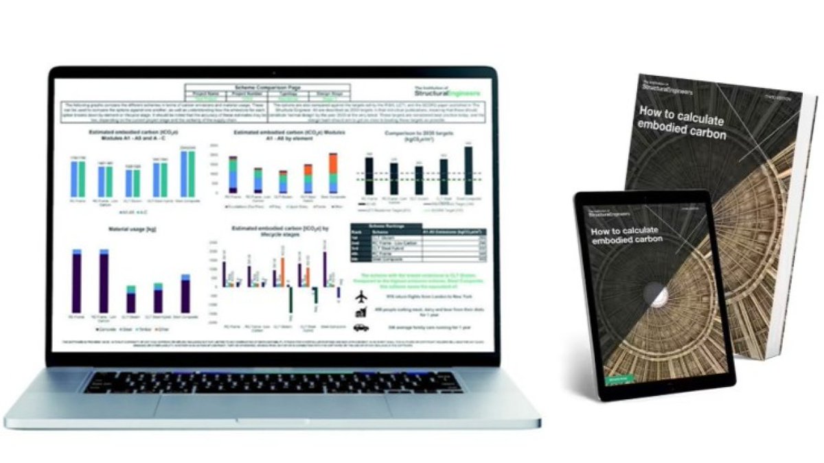 SRGIStructE tweet media