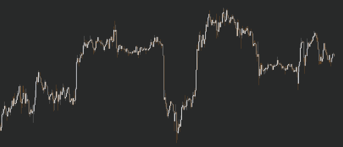 Questa è guerra psicologica, non azione del prezzo.